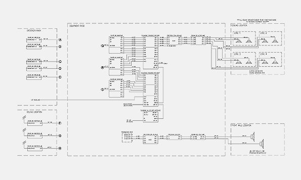 CAD drawing of the AV project