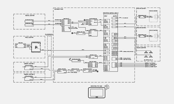 CAD Drawing Systems Design - Monolith Systems