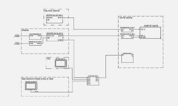 CAD drawing of the AV project