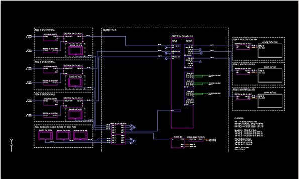 CAD drawing of the AV project